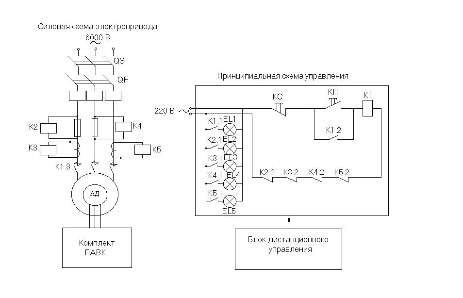 Управляющая р. Принципиальная электрическая схема силовых цепей электропривода. Схема пуска электродвигателя 6 кв. Принципиальная электрическая схема электропривода насоса. Схема управления электродвигателем 6кв.