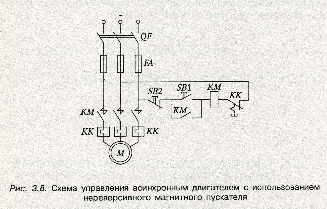 Схема ад с короткозамкнутым ротором