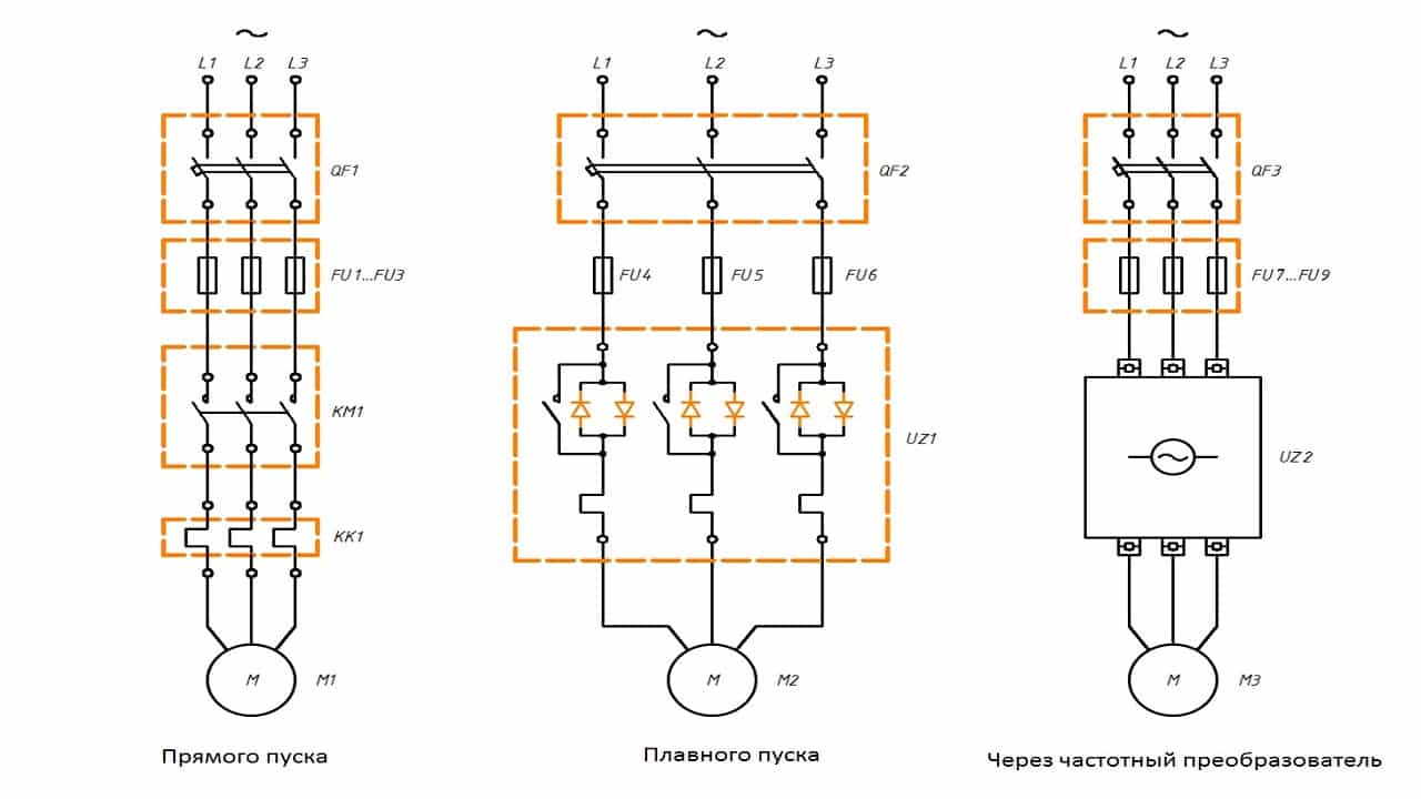 Схема трехфазного асинхронного двигателя