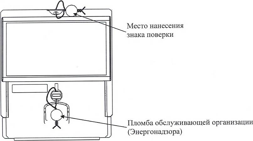 Схема пломбировки трк топаз