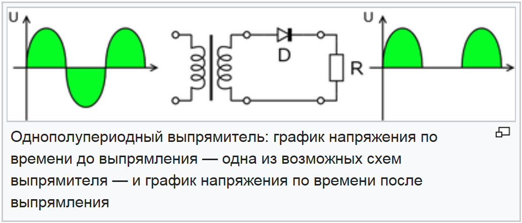 Диодный мост из двух диодов схема