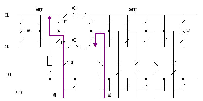 Как снять диммерный выключатель. Включение секционного выключателя 0. Два секционных выключателя. Два секционных выключателя. 4 кв.