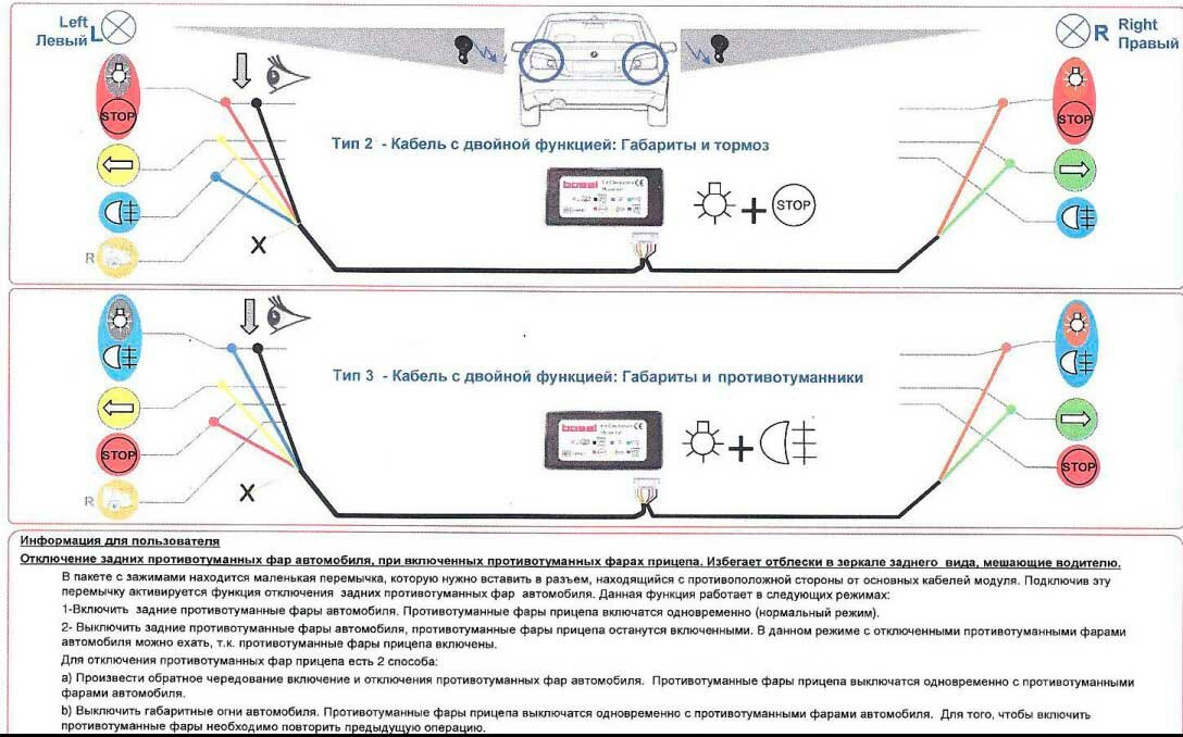 Блок согласования для прицепа схема подключения